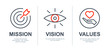 Mission, Vision and Values of company with text. Web page template. Modern flat design. Abstract icon. Purpose business concept. Mission symbol illustration. Abstract eye. Business vision presentation