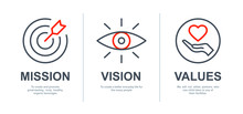 Mission, Vision And Values Of Company With Text. Web Page Template. Modern Flat Design. Abstract Icon. Purpose Business Concept. Mission Symbol Illustration. Abstract Eye. Business Vision Presentation