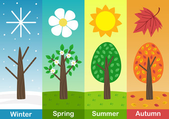 four seasons banners with trees - vector illustration, eps