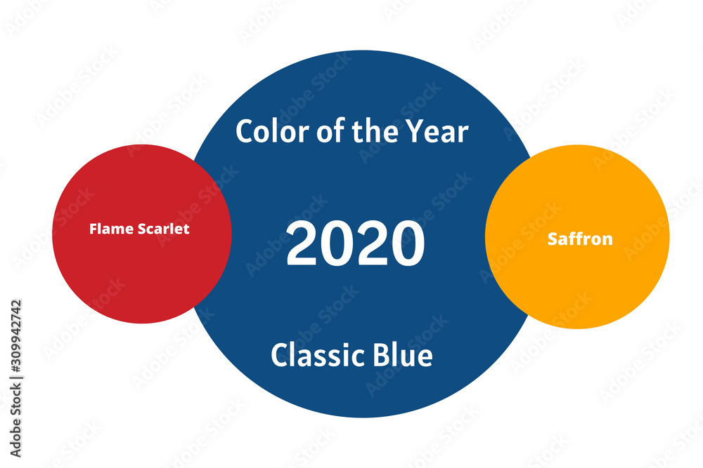 Palette fashion colors guide of the year 2020 with named color swatches ...