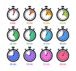 Poster - Collection timers and stopwatchs. 5,10,15,20,25,30,35,40,45,50,55,60 minutes.