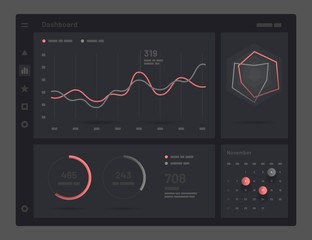 Fototapete - Web app Dashboard UI and UX Kit. Elements of infographics on a black background. Use in presentation templates, mobile app and corporate report.