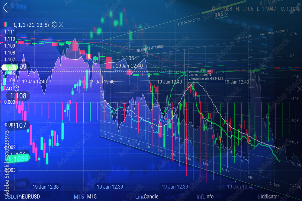 Stock market graph and bar chart price display. Data on live computer screen. Display of quotes pricing graph visualization. Abstract financial background trade colorful Stock exchange trade chart bar
