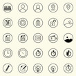 © Labib_Retro - outline icon set