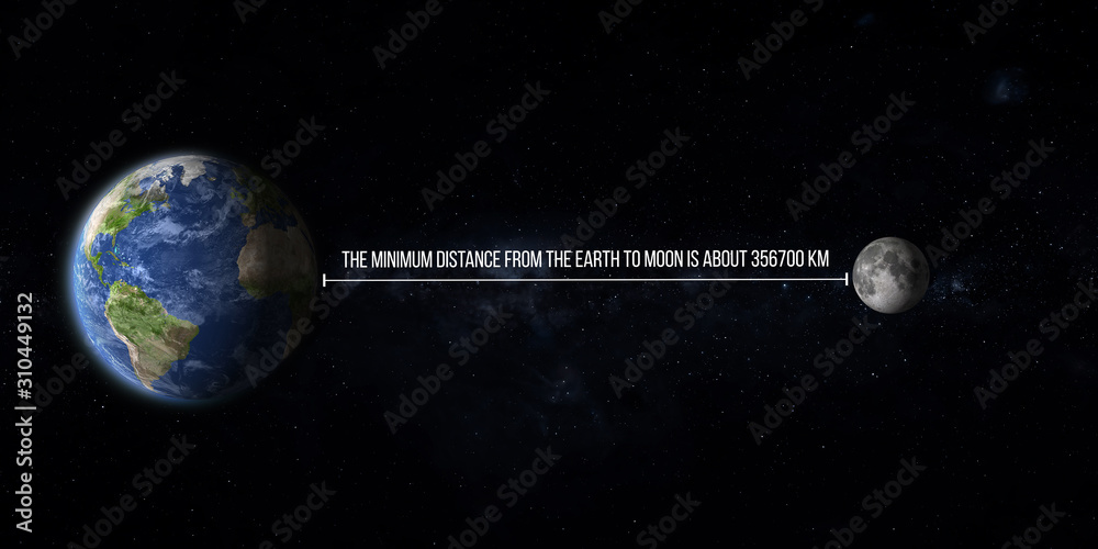 minum distance from the planet Earth to Moon with text graphic ...