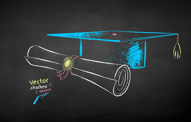 Wall Mural - chalk drawn mortarboard and diploma scroll