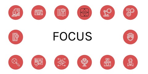 Wall Mural - Set of focus icons