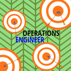 Poster - handwriting text operations engineer. conceptual photo analyze and design operation that will improv