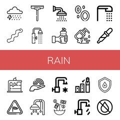 Canvas Print - Set of rain icons