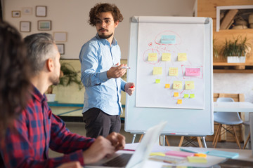 Wall Mural - Startup leader explaining project strategy to team of coworkers. Business colleagues in casual working together in contemporary office space. Leadership or training concept