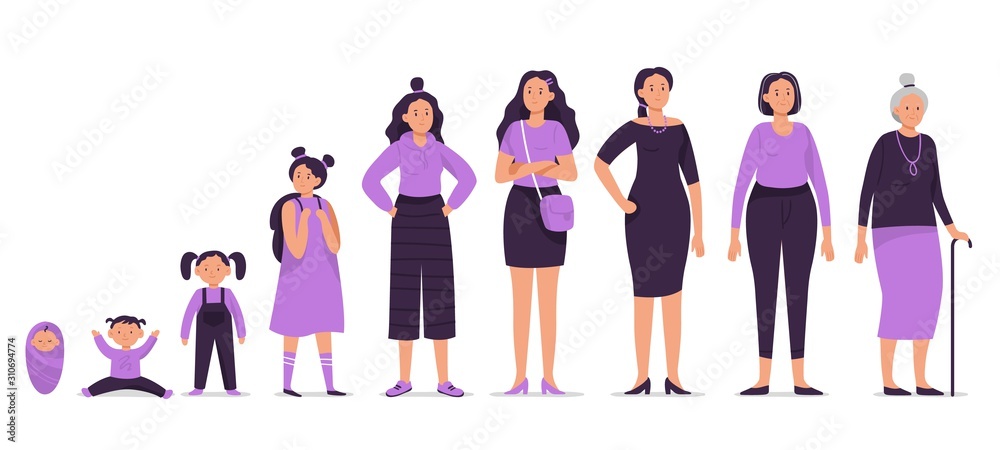 Different ages female character. Baby, child, young girl, teenager, adult woman and old senior characters vector illustration set. Human development stages. Lady life cycle from infancy to senility - obrazy, fototapety, plakaty 