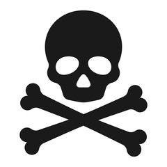 Roger symbol. Pirate scull icon. Vector illustration.