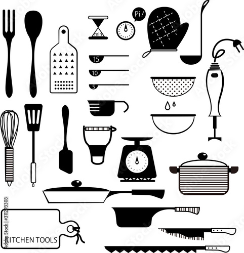 7 933 Peeler Kitchen Wall Murals Canvas Prints Stickers Wallsheaven