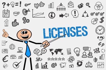 Wall Mural - Licenses