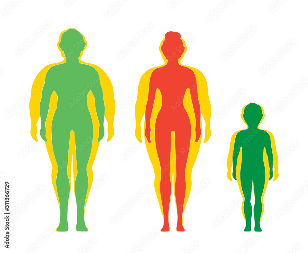 Slim and fat man, woman and child. Body silhouette overlap before and ...