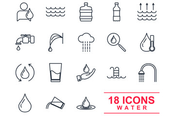 Aufkleber - Water Set icon template color editable. Water pack symbol vector sign isolated on white background illustration for graphic and web design.