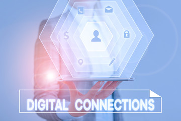 Poster - conceptual hand writing showing digital connections. concept meaning the online way to explore and b