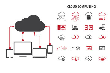 Cloud computing - Devices connected to the 