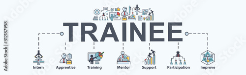 Fotomural Trainee banner web icon for business working and company