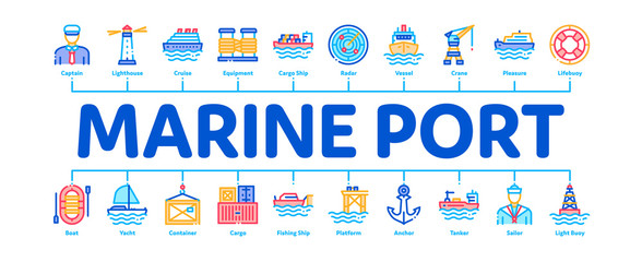 Poster - Marine Port Transport Minimal Infographic Web Banner Vector. Port Dock And Harbor, Lighthouse And Anchor, Captain And Sailor, Crane And Ship Color Concept Illustrations