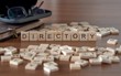 directory the word or concept represented by wooden letter tiles