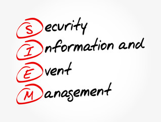 Poster - SIEM - Security Information and Event Management acronym, business concept background