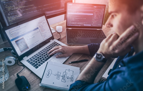 Cuadros en Lienzo Website design. Developing programming and coding technologies.
