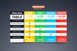 colorful Pricing Table Template banner with five Plan design