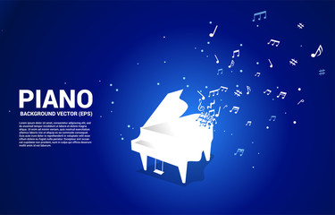 Poster - Vector grand piano with music melody note dancing flow. Concept background for song and concert theme.