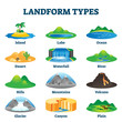 Landform types vector illustration. Labeled geological educational scheme.