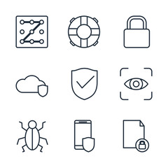 Poster - Set Security icon template color editable. Security pack symbol vector sign isolated on white background illustration for graphic and web design.