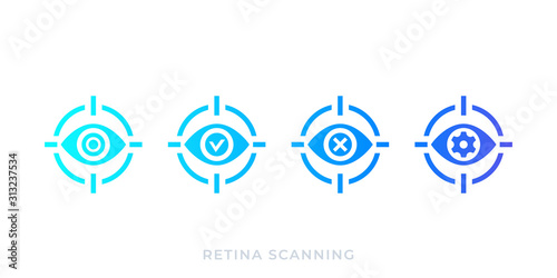 Fotomural retina scanning, biometric scan vector icons