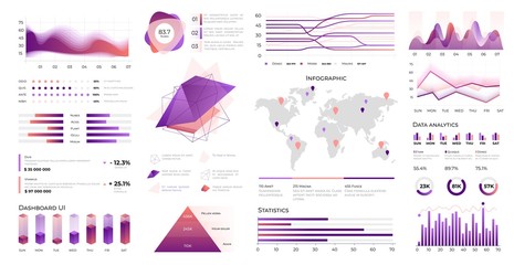 Poster - Infographic UI. Data visualization with statistic charts and business diagrams on infographic dashboard. Vector creative interface UI set for elements graphic panel computer data