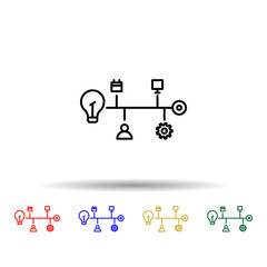 Poster - process, goal, bulb multi color style icon. simple thin line, outline vector of creative thinking ic