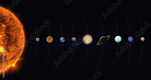 Cuadros en Lienzo Solar system. Elements of this image furnished by NASA