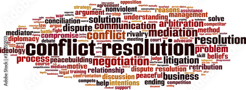 Fotomural Conflict resolution word cloud