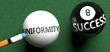 Uniformity brings success - pictured as word Uniformity on a pool ball, to symbolize that Uniformity can initiate success, 3d illustration