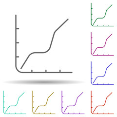 Poster - Line chart multi color icon. Simple thin line, outline vector of web icons for ui and ux, website or mobile application