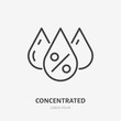Concentrated acid line icon, vector pictogram of moisturizing cream. Skincare illustration, sign for cosmetics packaging