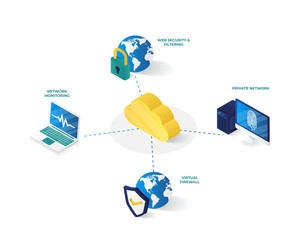 Wall Mural - computer network management isometric illustration,server network management