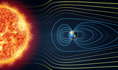 Wall Mural - diagram showing earth and sun in the space