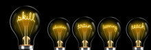 Concepts Related To Skill And Education, Glowing In Bright Bulb
