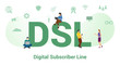 dsl digital subscriber line concept with big word or text and team people with modern flat style - vector