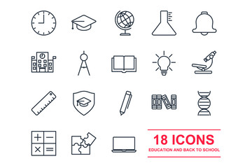 Fototapete - Set Education icon template color editable. back to school pack symbol vector sign isolated on white background illustration for graphic and web design.