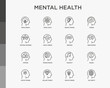 Mental health thin line icons set: mental growth, negative thinking, emotional reasoning, logical plan, obsession, inner dialogue, balance, self identity. Modern vector illustration.