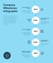 Aufkleber - Modern business infographic for company milestones timeline template with line icons - blue version. Easy to use for your website or presentation.