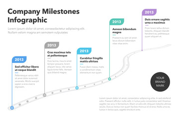 Aufkleber - Modern business infographic for curved road map timeline template with pointers. Easy to use for your website or presentation.