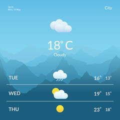 screens with the weather forecast. meteorology. design for mobile applications and web sites.