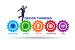 © Elnur - Design thinking concept in software development