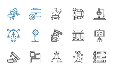 Sticker - development icons set